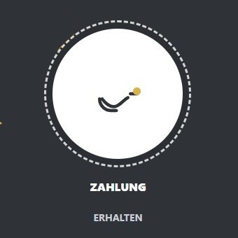 Erhalten1